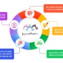 영풍태권도 체육관 이미지