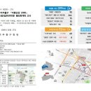 더원프라자 이미지