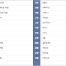 보드게임 지도사 자격증 이미지