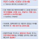 수원중앙서비스기아오토큐