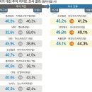 엠비존