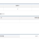 (주)화성에프앤씨