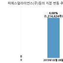 피에스얼라이언스 이미지