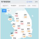 파주아쿠아