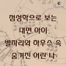 운명을 보는 별자리 점성학 | 점성학으로 보는 내면 아이, 별자리와 하우스 속 숨겨진 어린 나