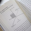인공지능이 바꾸는 미래 비즈니스 이미지