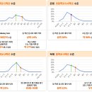 런펀영어학원 이미지