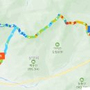 운문마을회관 이미지