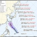 태풍