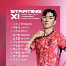 거창축산업협동조합 | 축알못의 10월 A매치 2연전 후기 (Feat. 감독 도전..?)