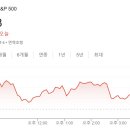 연일통상 이미지