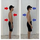 랄라독 | 서래마을필라테스 이거 모르면 3개월 다녀도 교정 절대 안 됩니다