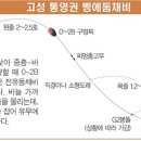 뱅에돔 지역별 낚시기법(펌) 이미지