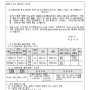 중로1-257 이미지