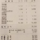 와와마라탕