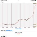 27200-가-10 이미지