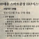 대웅산업㈜ 이미지