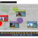 동원푸드대리점