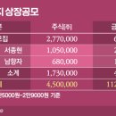 (주)자연에너지 이미지