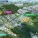 더황금부동산중개사무소 이미지