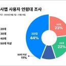 카사 쿠키뉴스