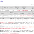에이유(AU) 이미지