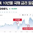 시장기물상회 이미지