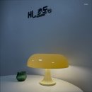 하이초도