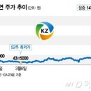 고려특수건설(주) 이미지
