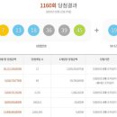 행운로또복권판매점 이미지