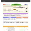 와이비엠잉글루영;수학원 | 부천원종YBM영.수학원 영어 레벨테스트