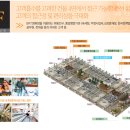 더리치 세종의아침 이미지