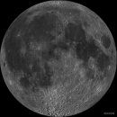 달(Moon)은 지구의 유일한 자연위성 이미지