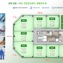 고덕국제5로 이미지