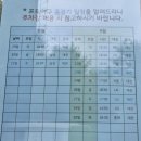 장생포야구장(평일,동절기) | 대전 한밭수영장 이용 정보 및 초급반 수강(두 번째)