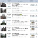 성동경찰서 (공공시설)