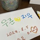 롯데리아익산역전점 | August