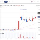 (주)리드코프 이미지