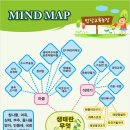 먼당농장 이미지