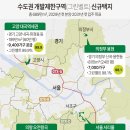 대곡택지 네이버블로그