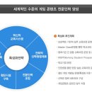 동명대학교 기숙사 이미지