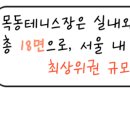 양재시민의숲 공원 테니스장 이미지