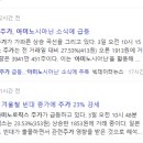 티와이컴퍼니 이미지