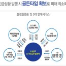 도봉스마트 서울신문