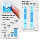 심봤다유통