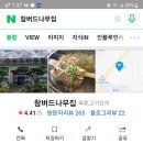 참버드나무집