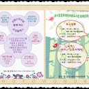 보나담금호대우작은도서관 이미지