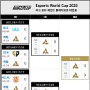 Esports World Cup 2025 LOL경기 대진표 및 일정 이미지