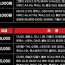 경산시출장세차 | 그랜저 실내디테일링,후기를 믿고 맡겨주신 차량