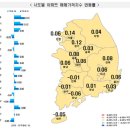 수도권 이어 지방 부동산도 기지개... 1년 3개월 만에 상승 전환 이미지